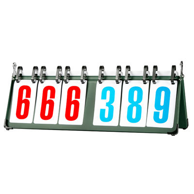 PVC Material Digit Scoreboard for Sport Games Volleyball Football Table Tennis Basketball Portable manual Score Board