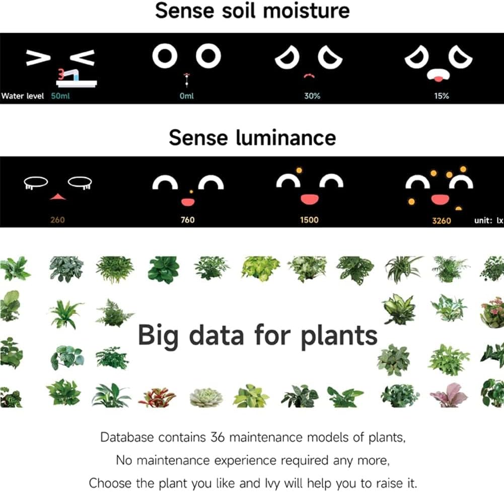 Smart Flowerpot With AI Planter, Multiple Expressions  and AI Intelligent Pet Planter