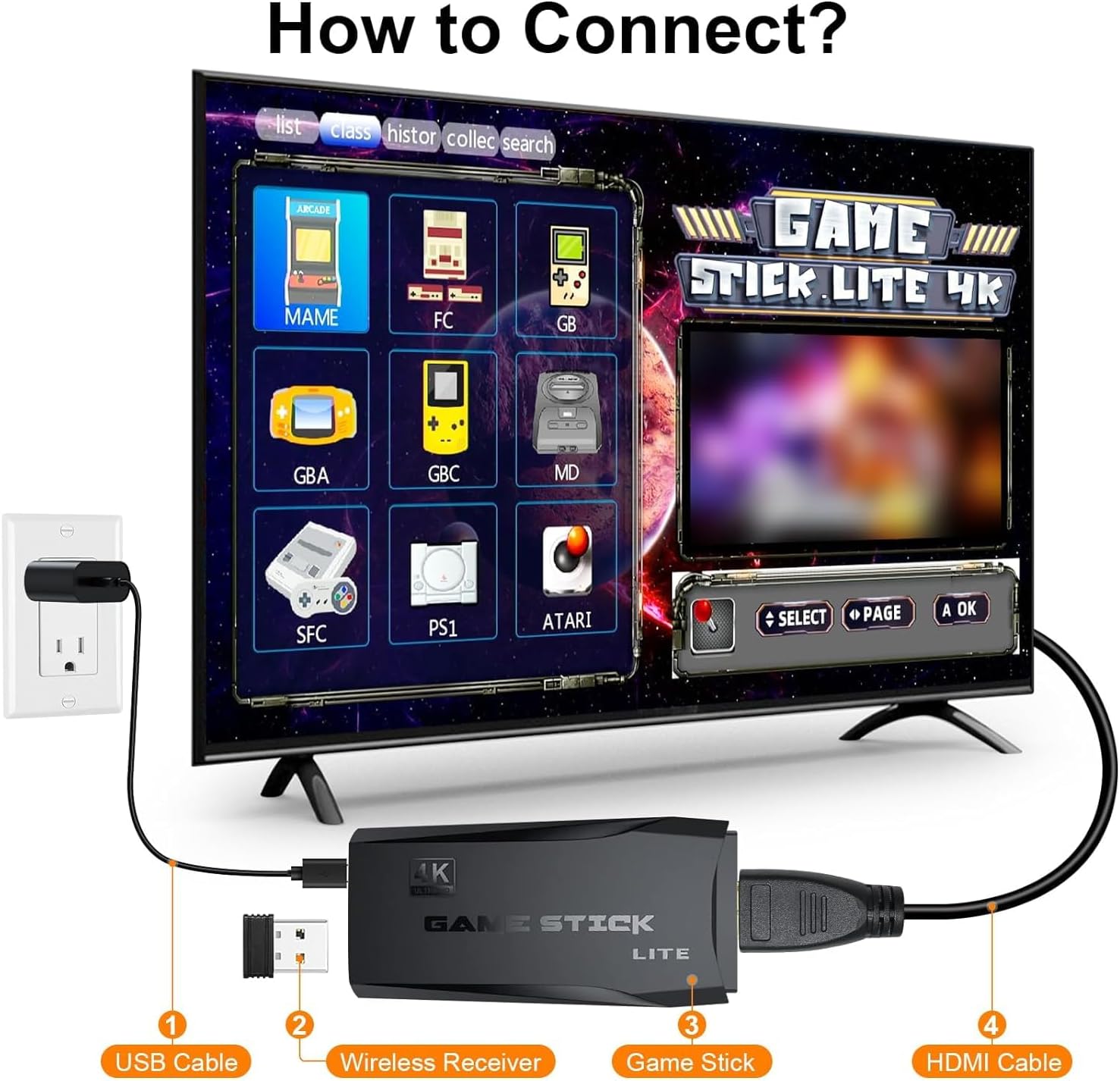 8K Game Stick Tv Box with 2 wireless Game controlers