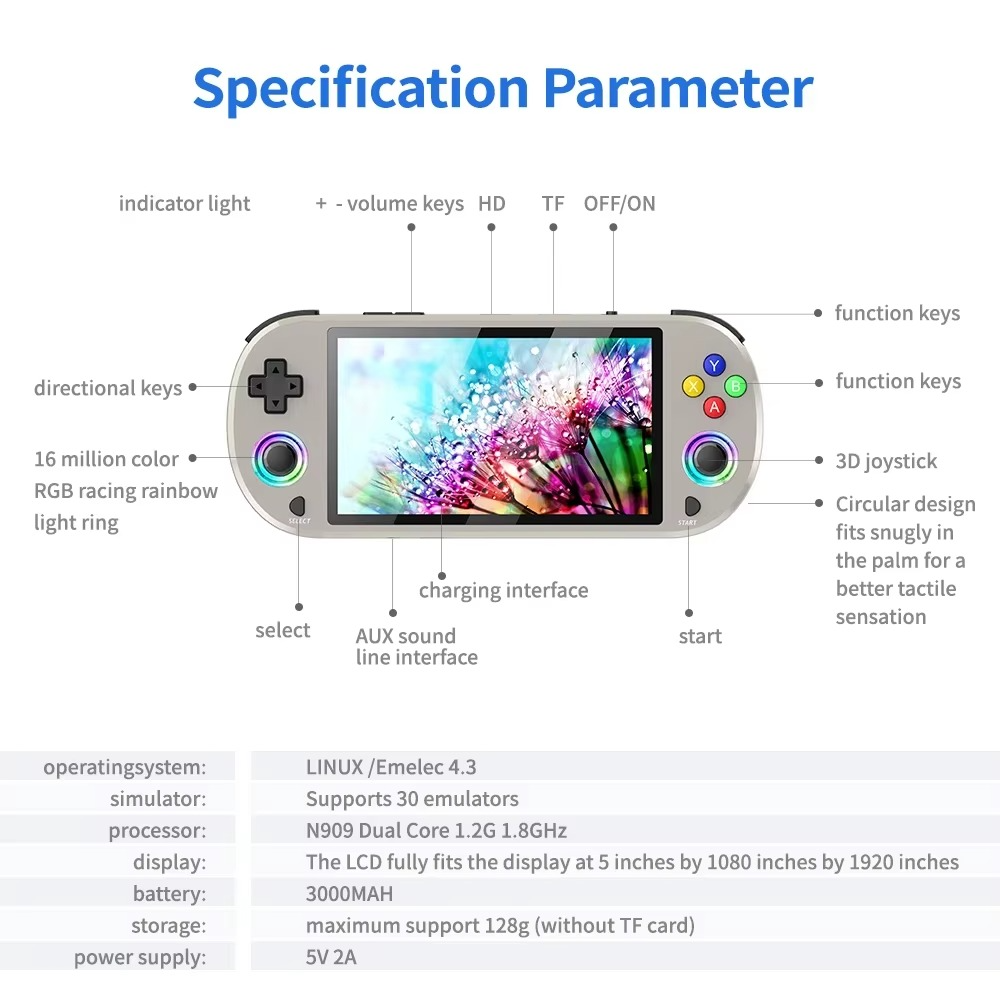 Retro Handheld Game Console 5.0 HDMI Video Game Player 30000 games