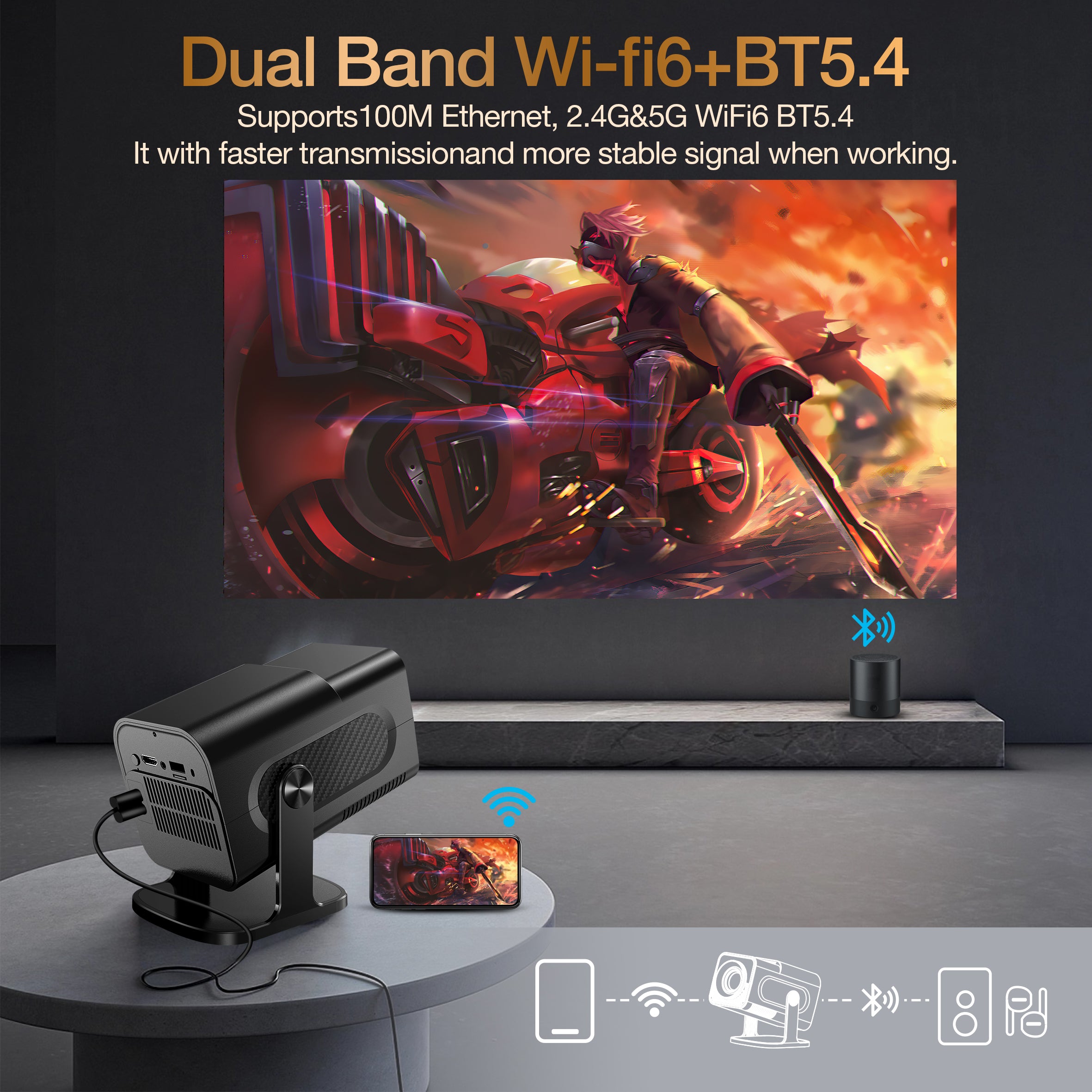 Retro video game consoles WIFI Portable Intelligent Projector  +10000 games