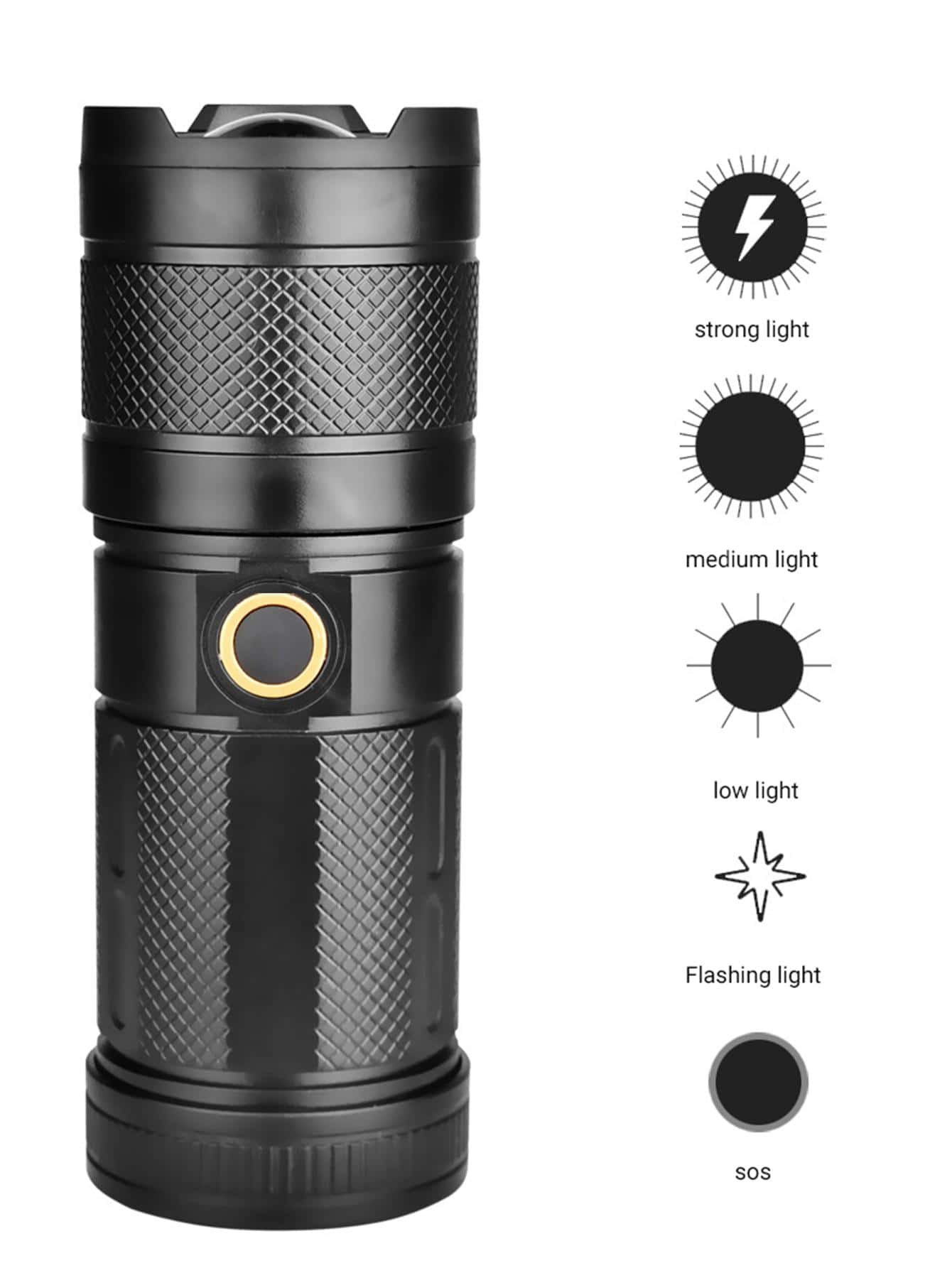 1800 Lumen Rechargeable LED Flashlight, Small and Extremely Bright Flash Light, Zoomable, Water Resistant, Adjustable Brightness for Camping, Running, Emergency