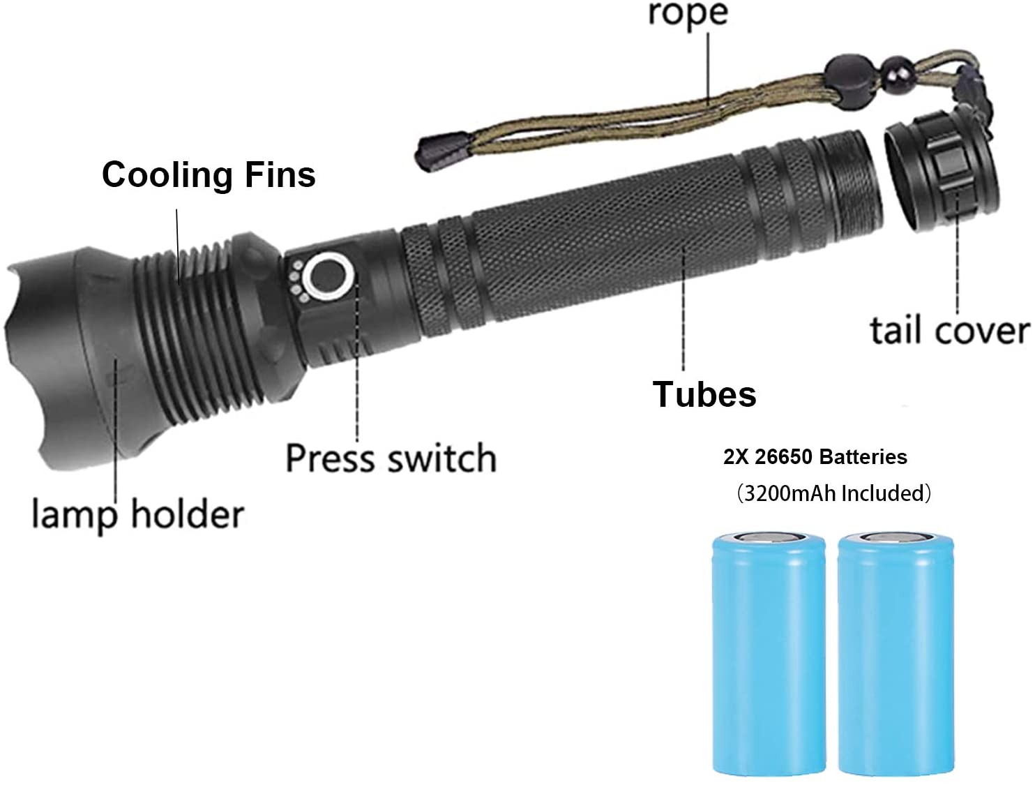 iTEQ Super power torch Rechargeable Flashlights High Lumens