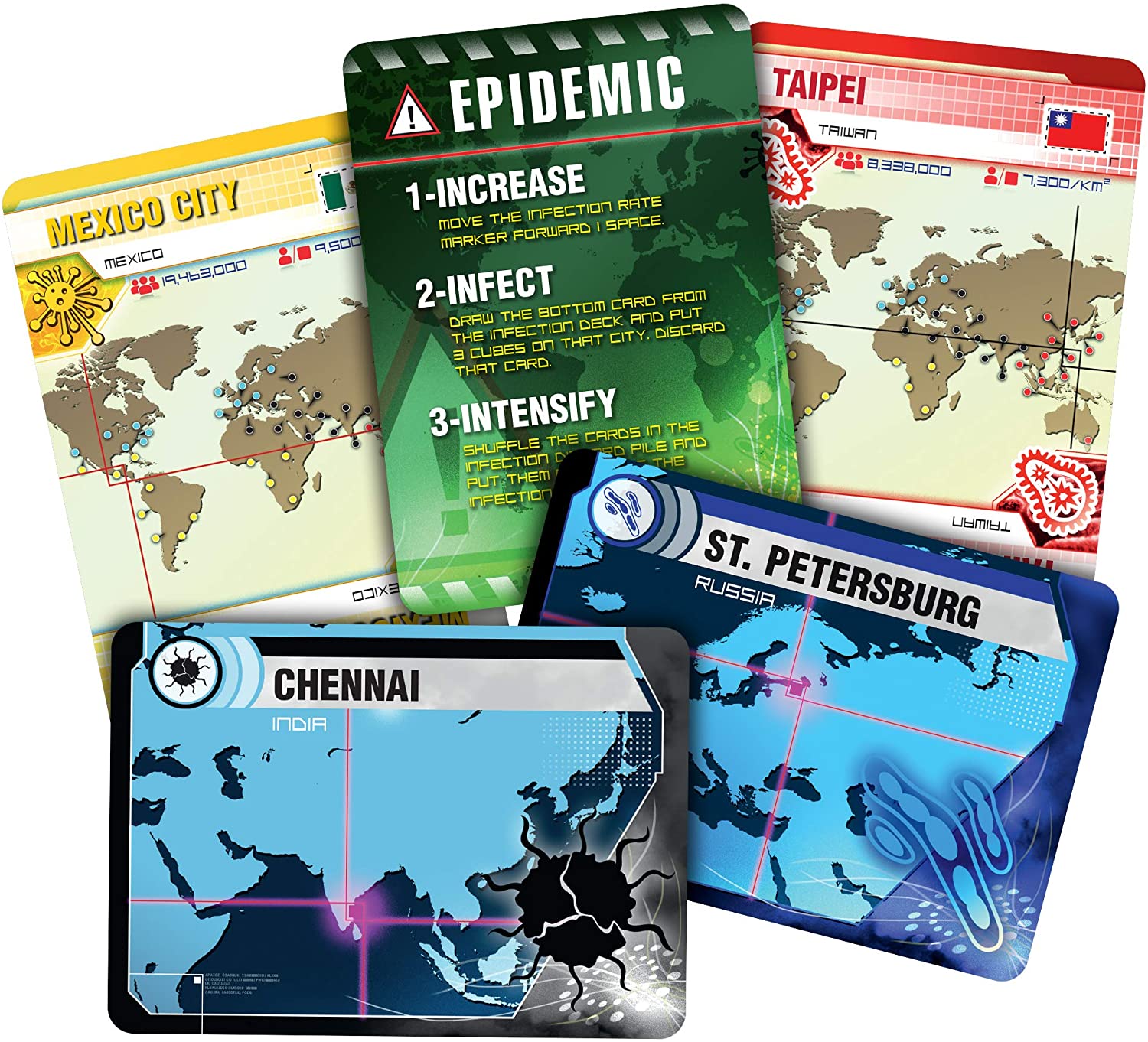 Pandemic Board Game