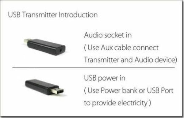 Wireless headphone  for Headset TV PC