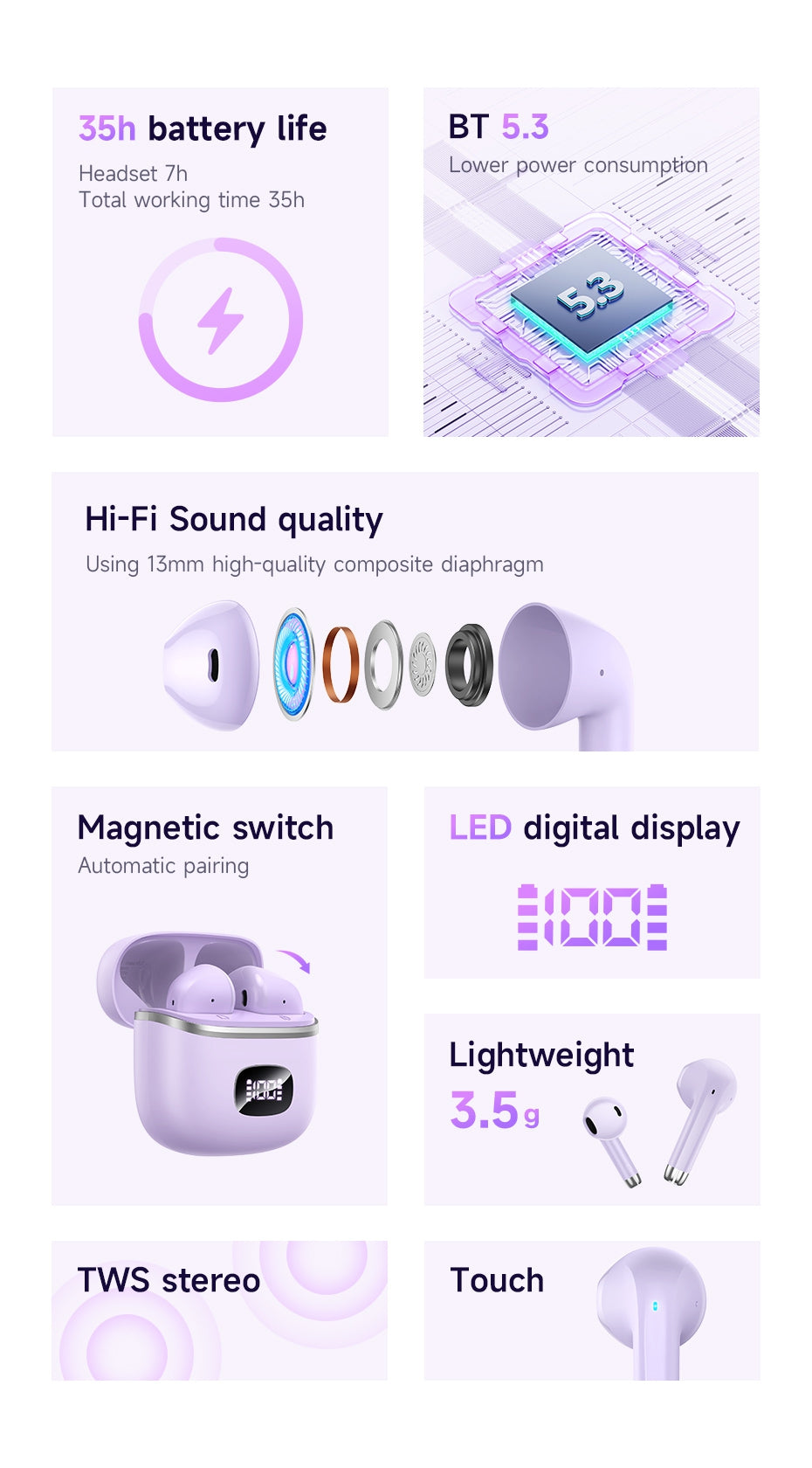 Hoco EQ1 7 Hours Music Guide True Wireless Earphones - Black
