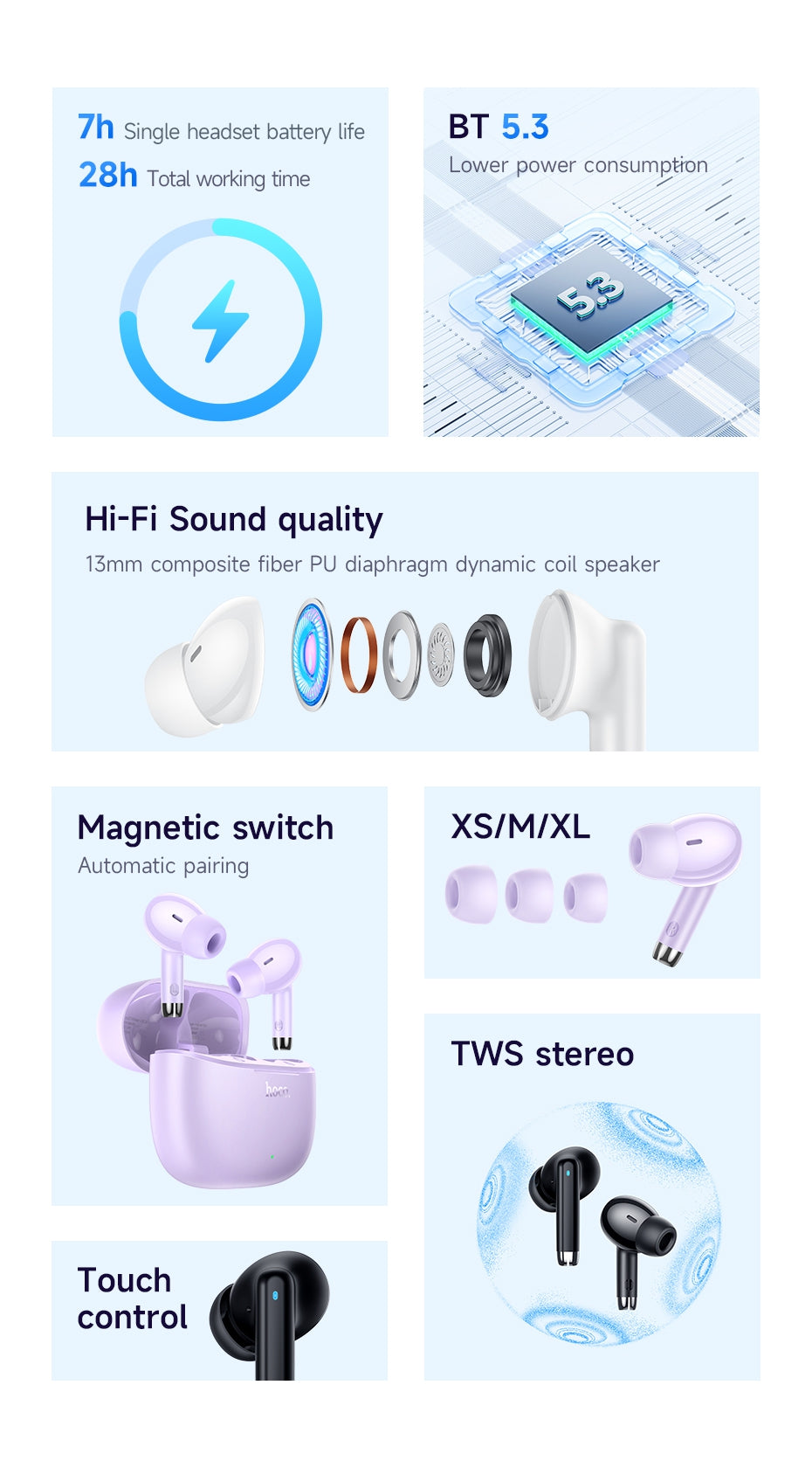 Hoco EQ2 7 Hours Thought Physical Noise Cancellation True Wireless Earphones - White