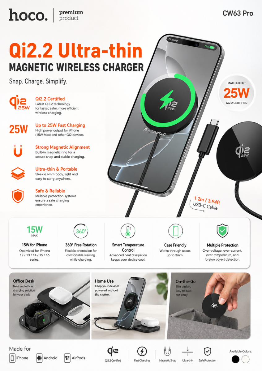 Hoco CW63 Pro Qi2.2 25W Fast magnetic wireless fast charger (MagSafe Compatible) - Black