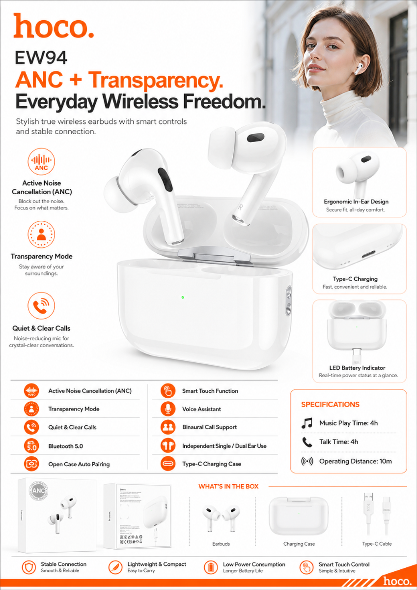 Hoco EW94 True wireless ANC noise reduction BT headset - White