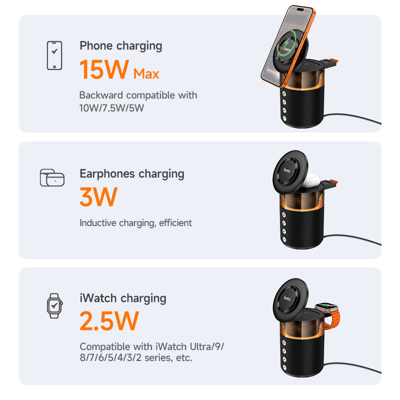Hoco DWQ05 All in 1 Sunset BT speaker with wireless charger - Black