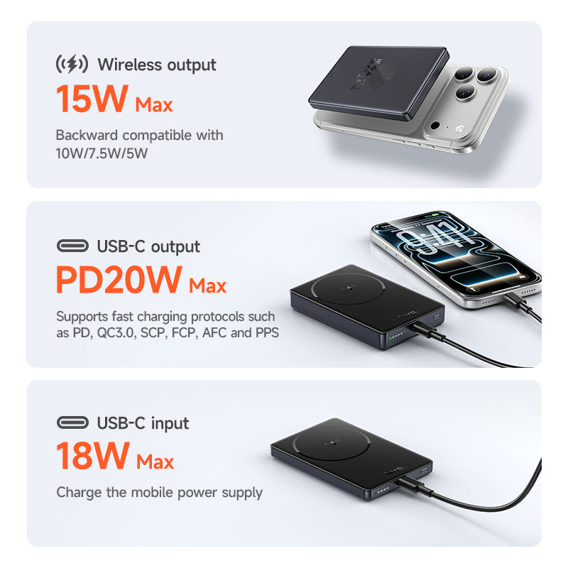 Hoco DB98A 10000mAh Thin Storm PD20W magnetic power bark (MagSafe Compatible) - Black