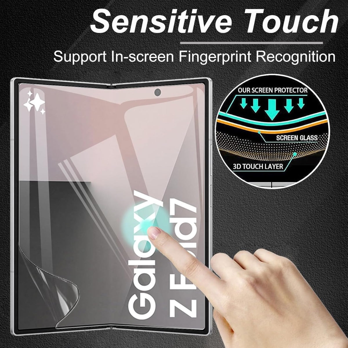 5pcs/Pack Google Pixel 10 Pro Fold LITO 3Pcs Full Set Unbreakable Self Repairing Screen Protector - Clear