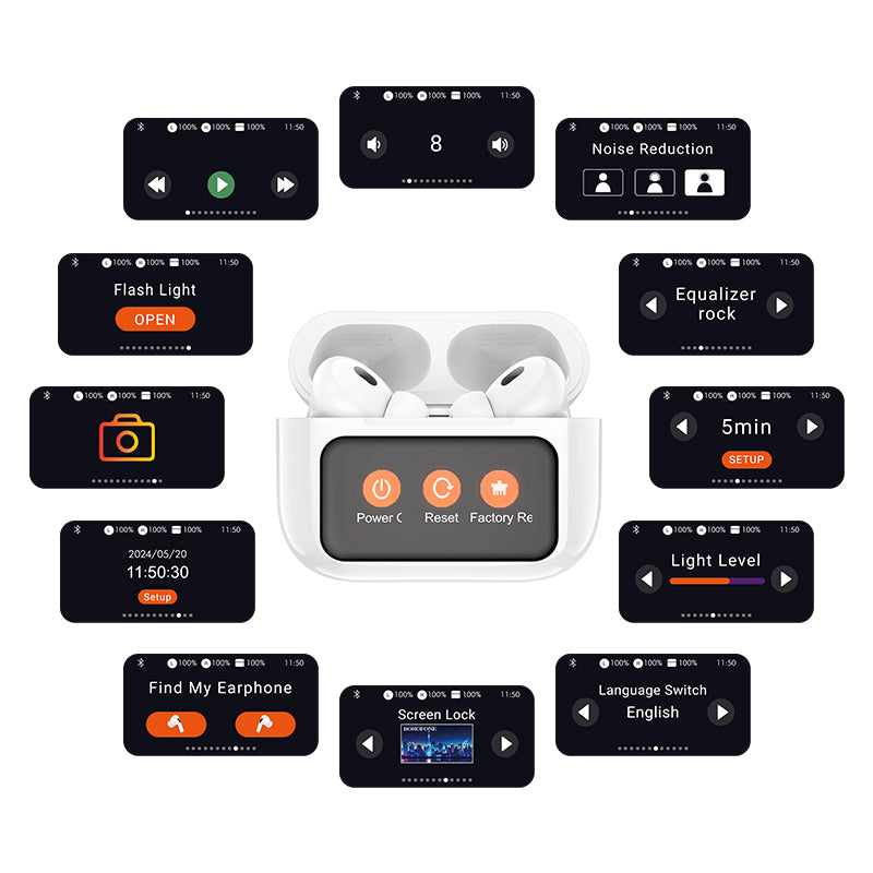 BOROFONE BW76 ANC Touchscreen True Wireless Earbuds - White