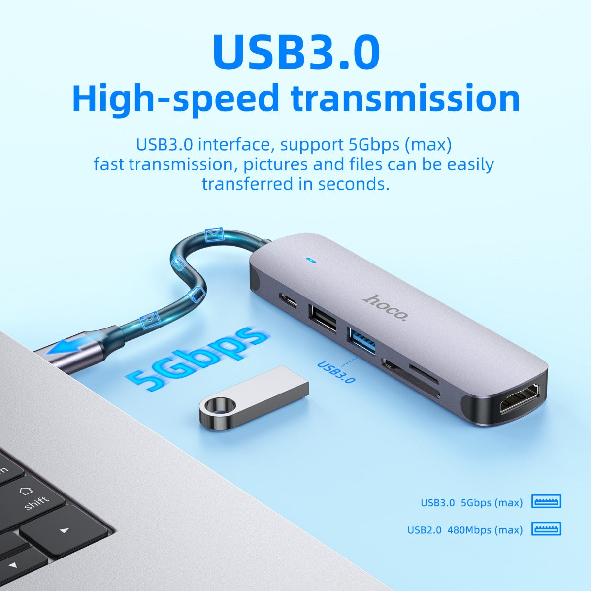 Hoco HB28 6-in-1 USB-C Hub with 4K HDMI, PD, USB, SD & TF