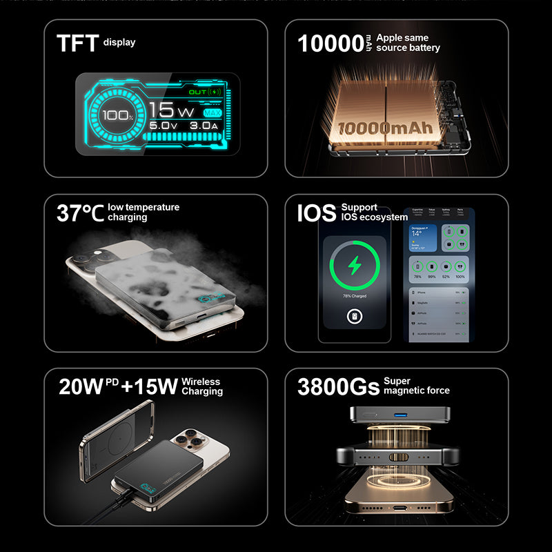 LITO LP07 Qi2 15W 5000mAh Ultra-Thin 5-in-1 Magnetic Power Bank - Black