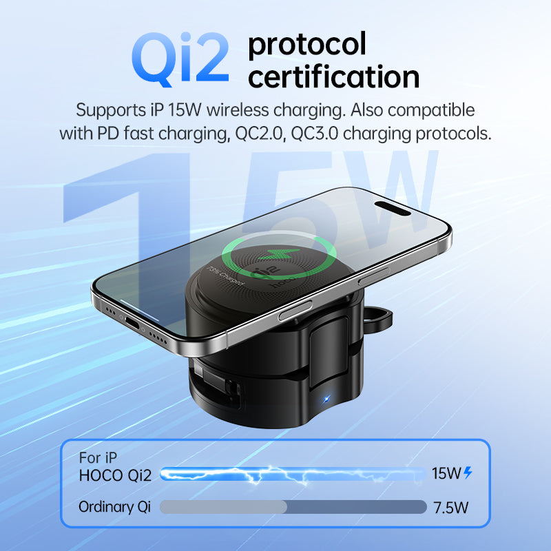 Hoco DWQ02 Qi2 3-in-1 Foldable Wireless Charger with Retractable Cable