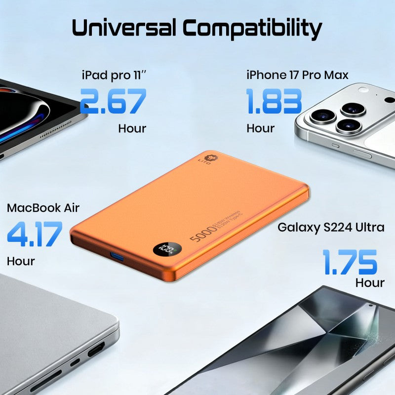 LITO LP08 5000mAh Ultra-Thin Magnetic Power Bank with Display - Orange