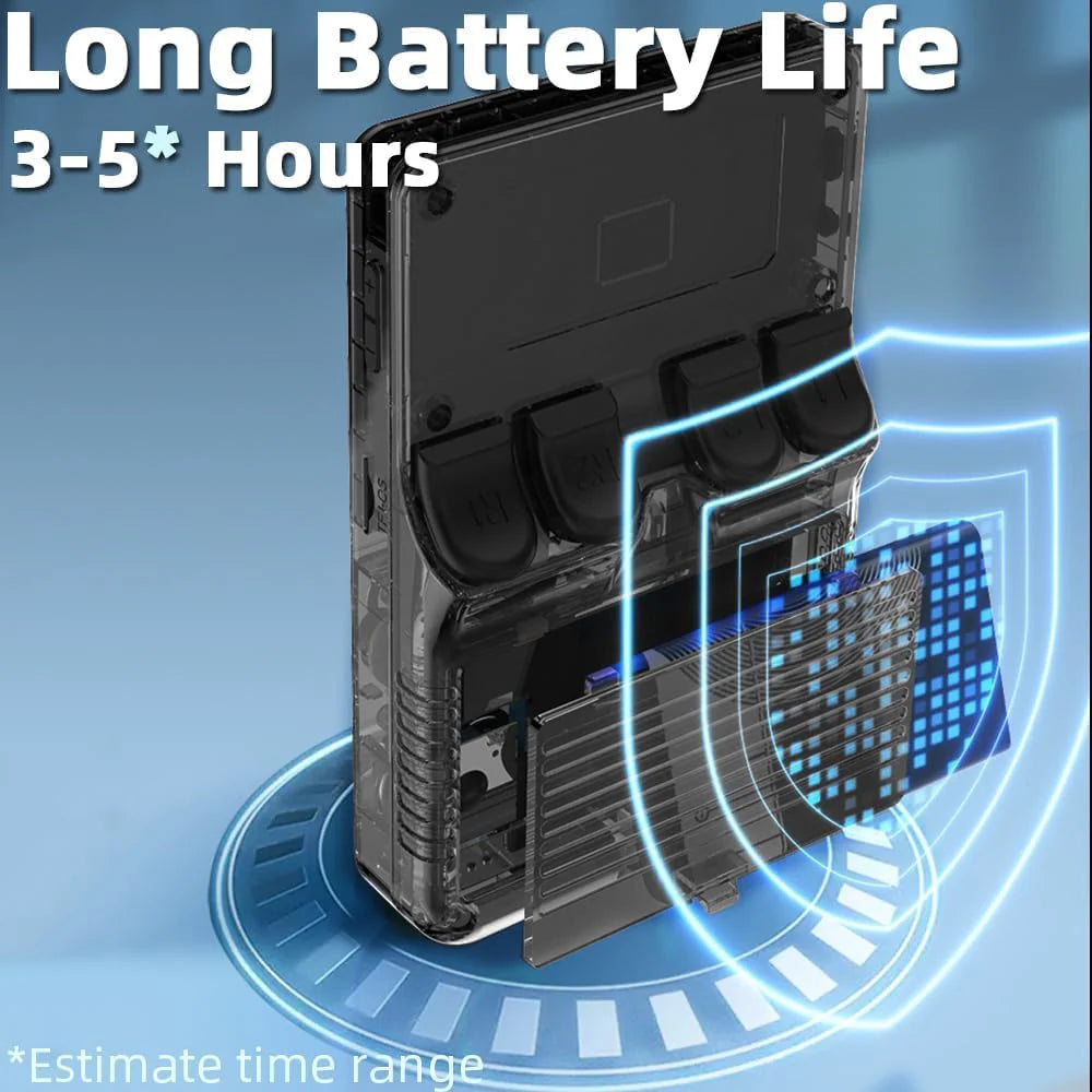 Open Source R36S Retro Handheld Video Game Console  128G  20000+ Games -Green