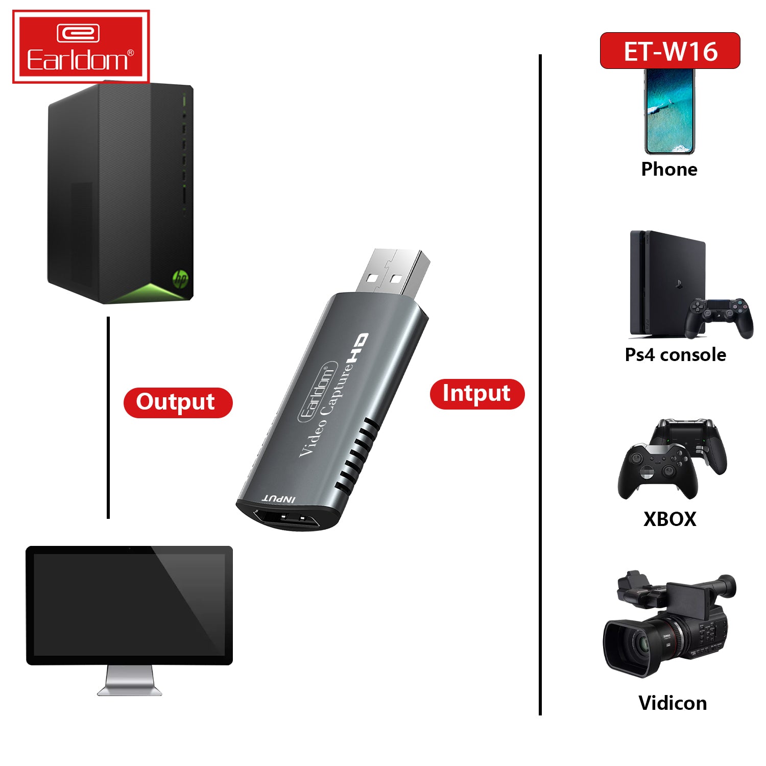 Earldom - HDMI To USB Video Capture Card for PS4 XBOX and More