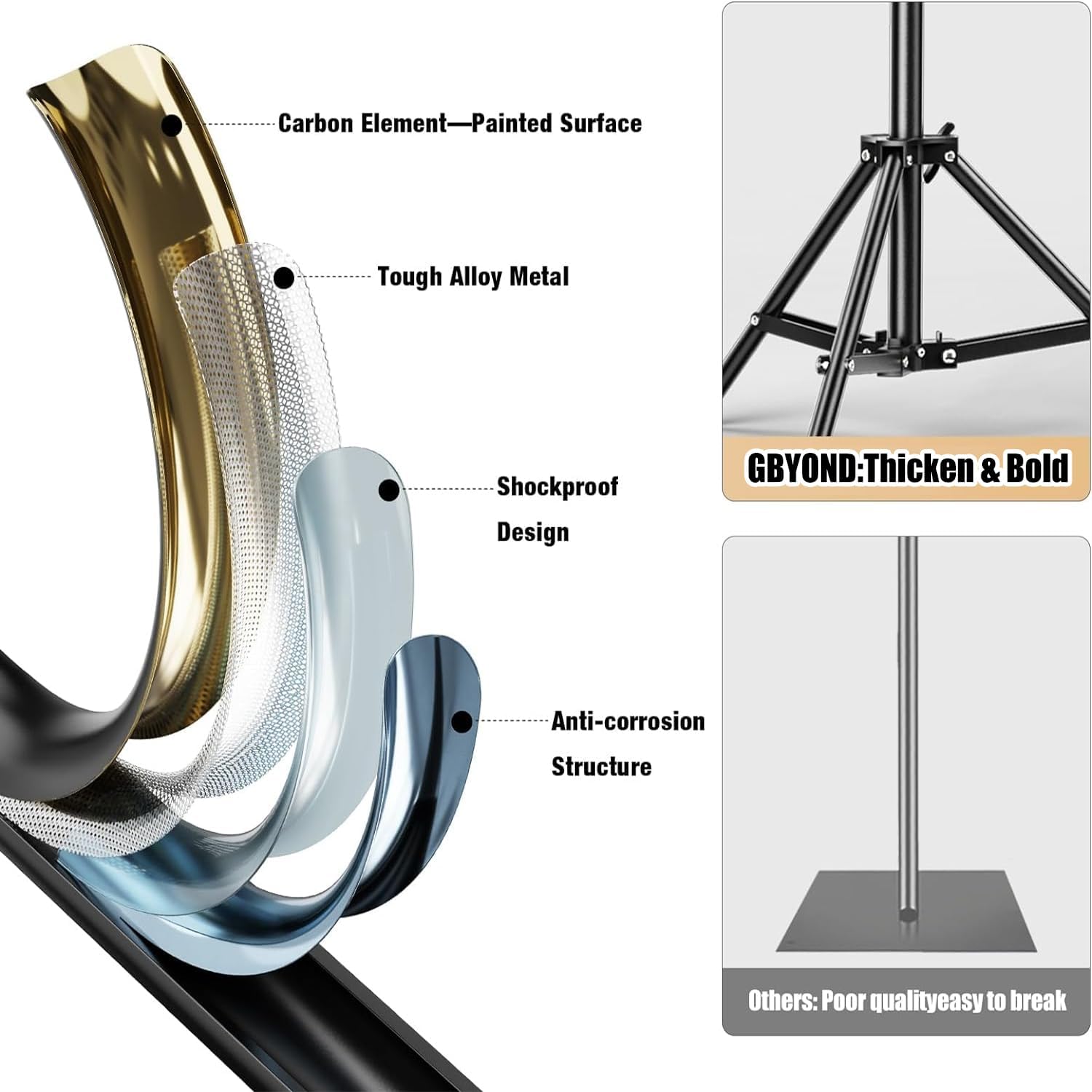 Photography Stand Backdrop Stand 6.5 x 10FT, Adjustable Photography Backdrop Support System Kit with 4 Clamps and Carrying Bag for Parties, Wedding,