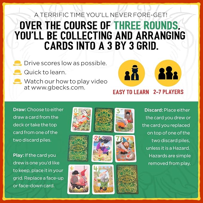Grandpa Beck's Games | Gnoming A Round | Card Game | 2-7 Players, Ages 7+