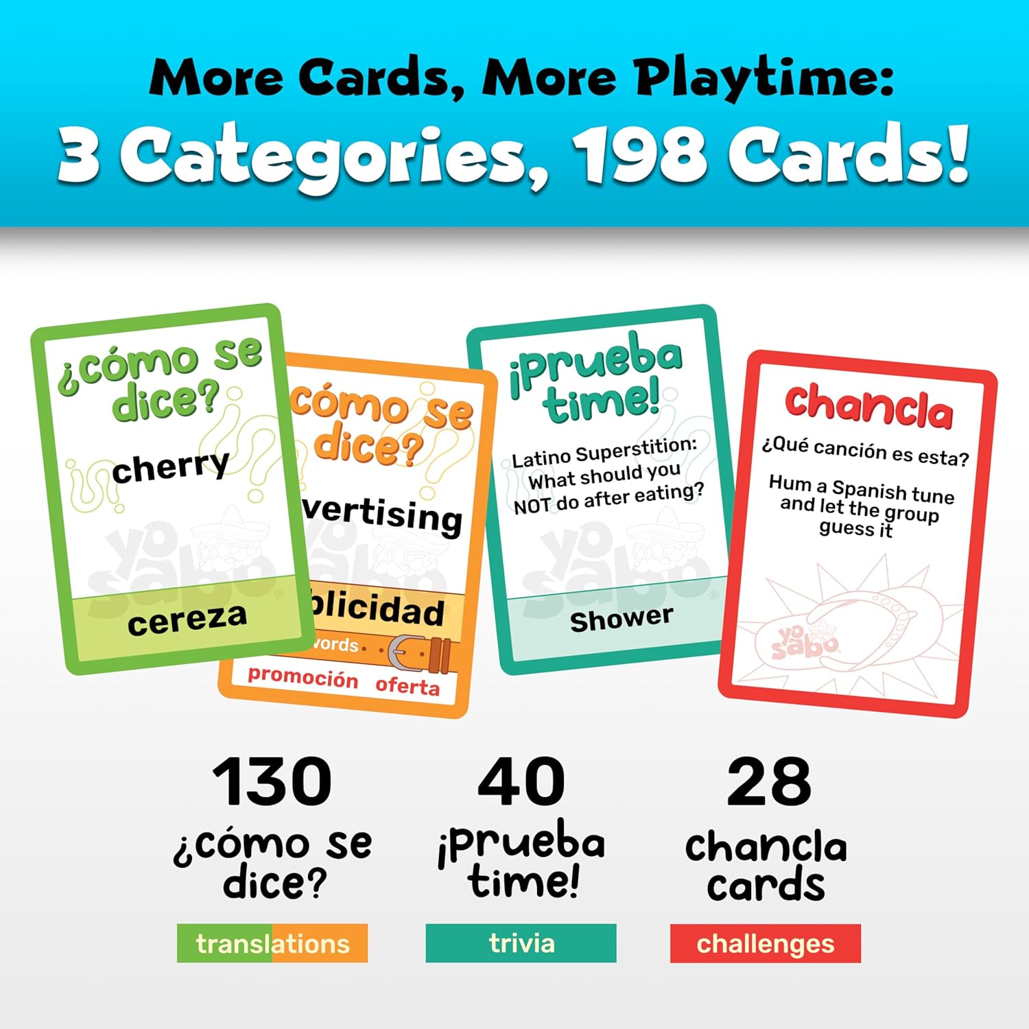 Yo Sabo: Edition 2 – New Family Friendly Bilingual Card Game
