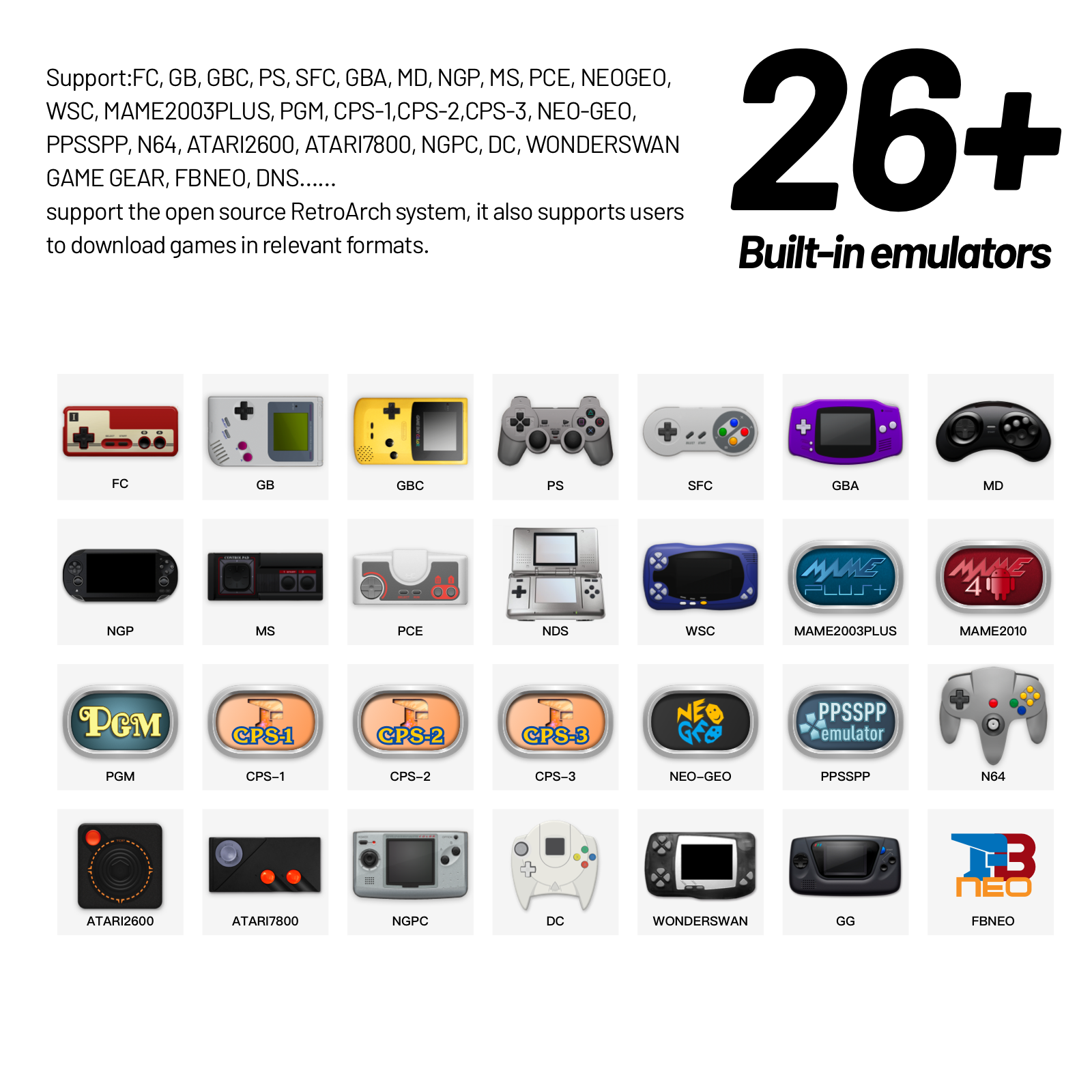 Trimui Smart Pro Portable Retro Video Hand-Held Games Consoles 5'' 20000+ Game