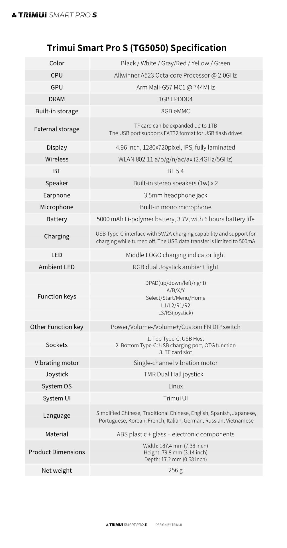 Blow Rice Trimui Smart Pro S Open Source Handheld 5inch Wireless Portable New Retro Psp Game Console-green