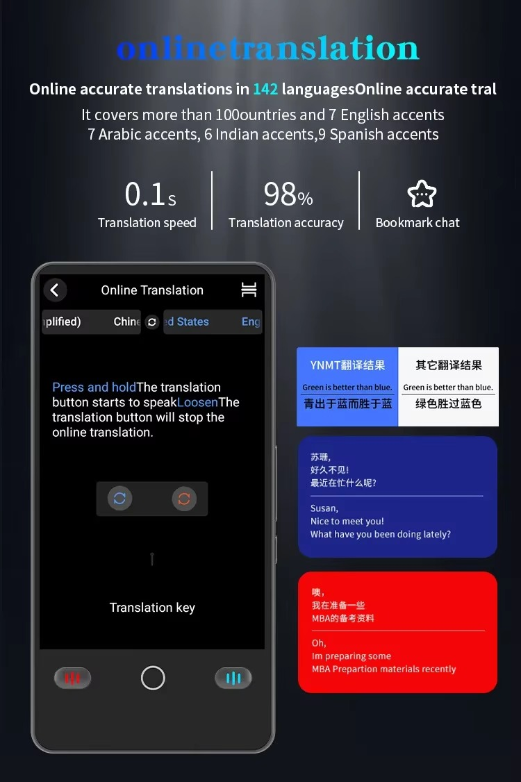 Portable Smart Translator – Offline 18-Language + Online 142-Language Real-Time Voice & Text AI Device