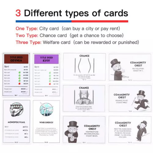 Monopoly Ultimate banking electronic edition