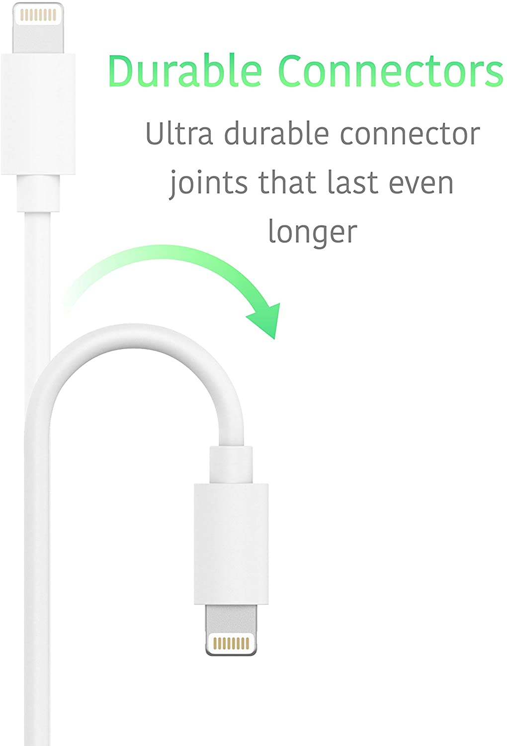 For Apple iphone 12  18w  cable USB-C to Lightning Cable (2 m)
