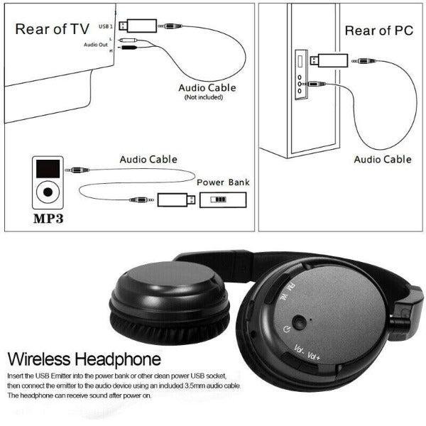 Wireless headphone  for Headset TV PC