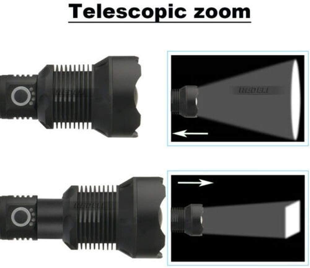 iTEQ Super power torch Rechargeable Flashlights High Lumens