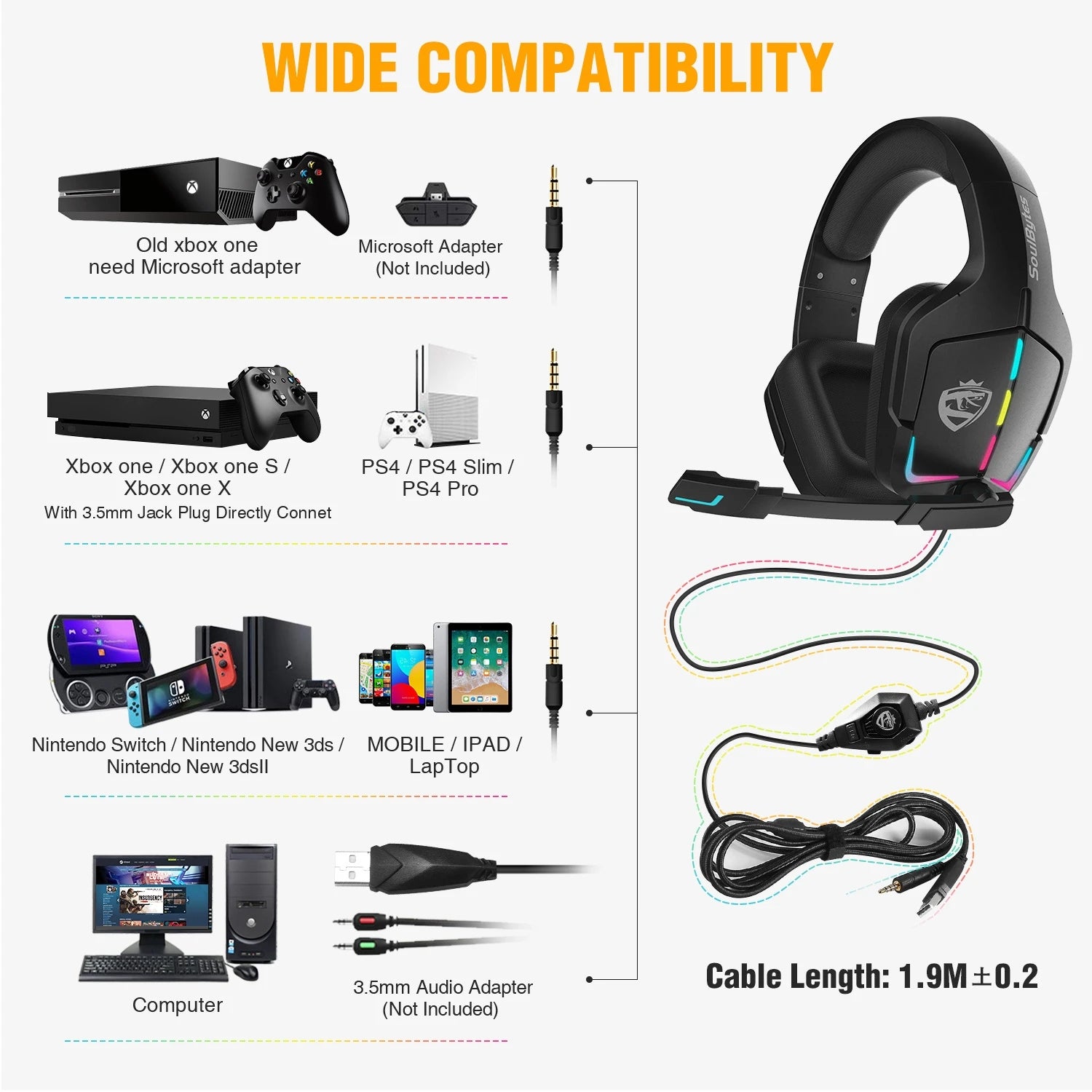 SoulBytes Gaming Noise Canceling Headphones For Ps4 ps5 Xbox PC Nintendo Switch
