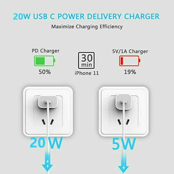 For Apple USB Type-C Wall Fast Charger PD Power Adapter iphone 12 ipad pro 20W