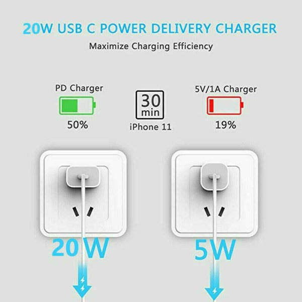 For Apple USB Type-C Wall Fast Charger PD Power Adapter iphone 12 13 ipad pro 30W