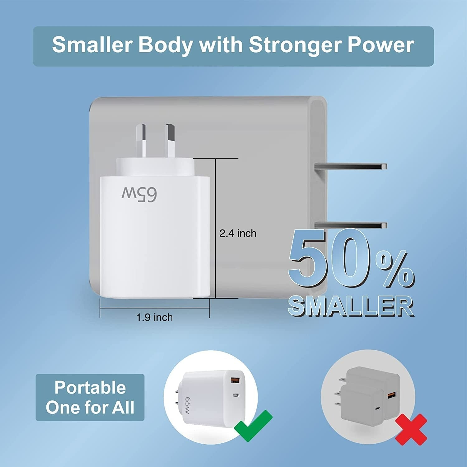 65W 45W 35W Adapter For Macbook Charger