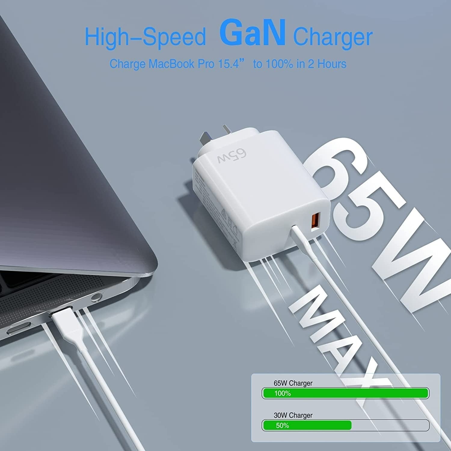 65W 45W 35W Adapter For Macbook Charger