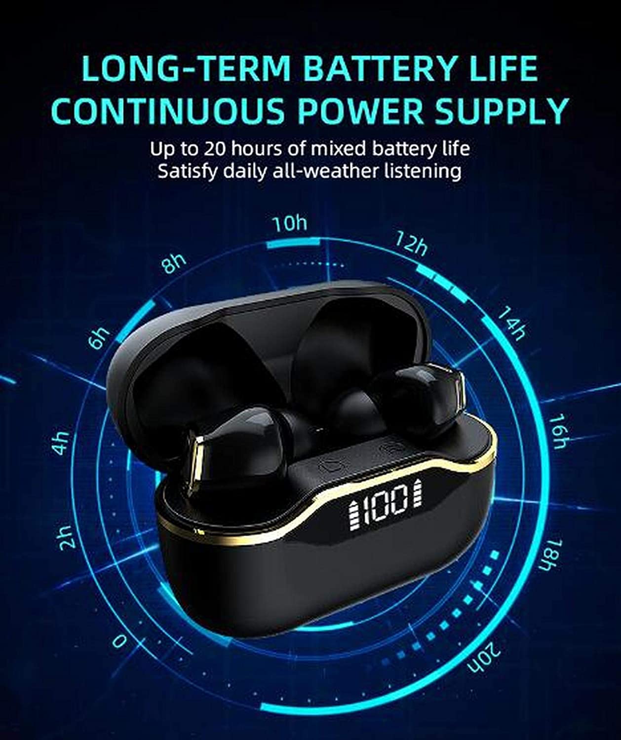 Wireless Bluetooth Headset T28, TWS 5.1 Low Latency, Sweat-Proof and Waterproof, ANC Active Noise canceling Headset -Black
