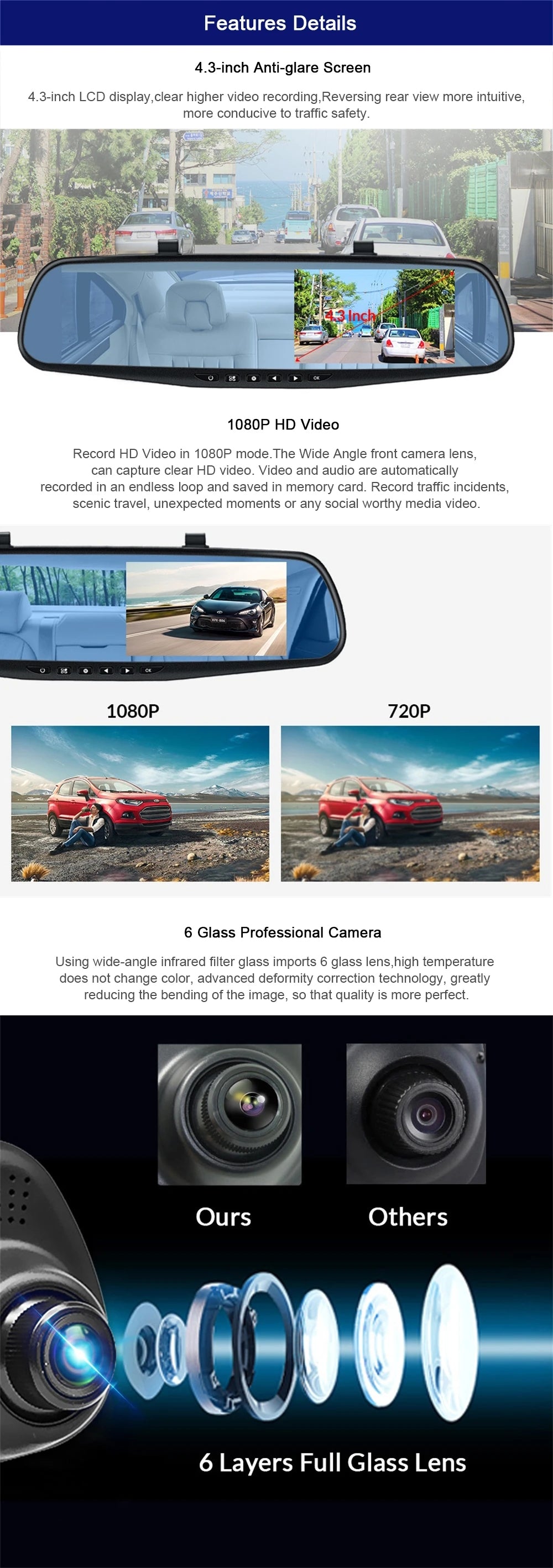 iTEQ 4.3 Inch Full HD 1080P Car DVR Camera Auto Rearview Mirror Digital Video Recorder Dual Lens Registratory Camcorder Night Vision Dash Cam