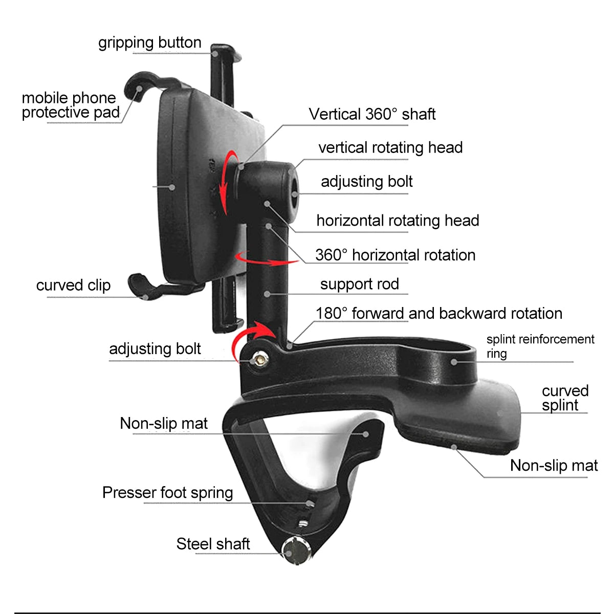 ITEQ Car Mobile Phone Holder 360°  Clip On Dashboard /Sun Visor/Rearview Mirror Stand