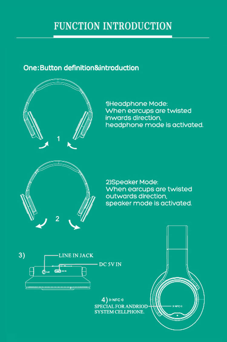 SODO MH1 NFC 2in1 Twist-out Bluetooth Speaker Headphone Wireless Headset with Microphone