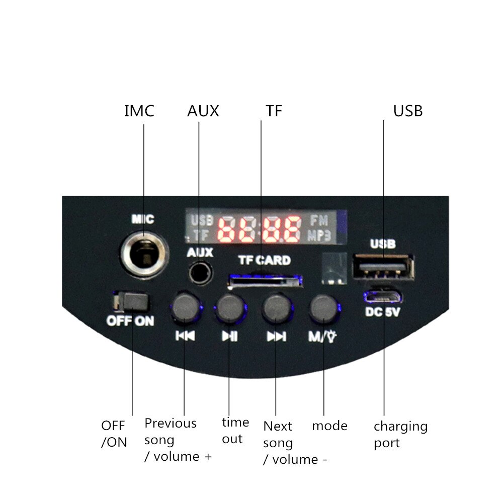 ITEQ Portable  FM Subwoofer Bluetooth Wireless Speakers PC Stereo Loudspeaker Support Karaoke AUX USB TF
