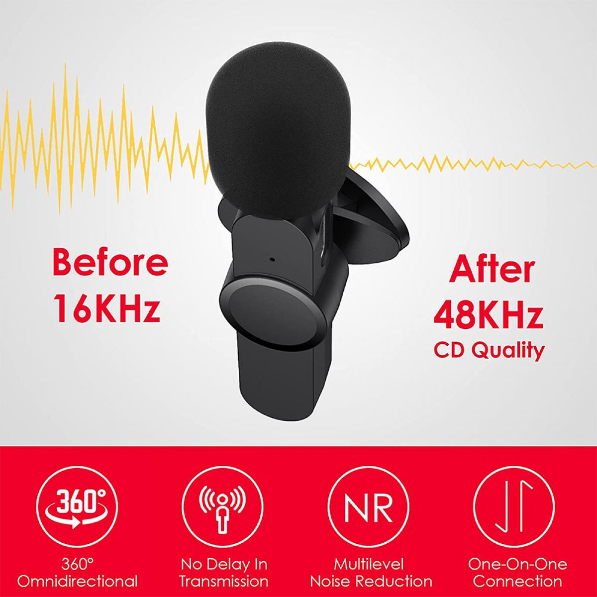 Plug-Play UHF Wireless Lapel Lavalier Microphone System for Video iOS Devices Lighting for Tictok Youtube live