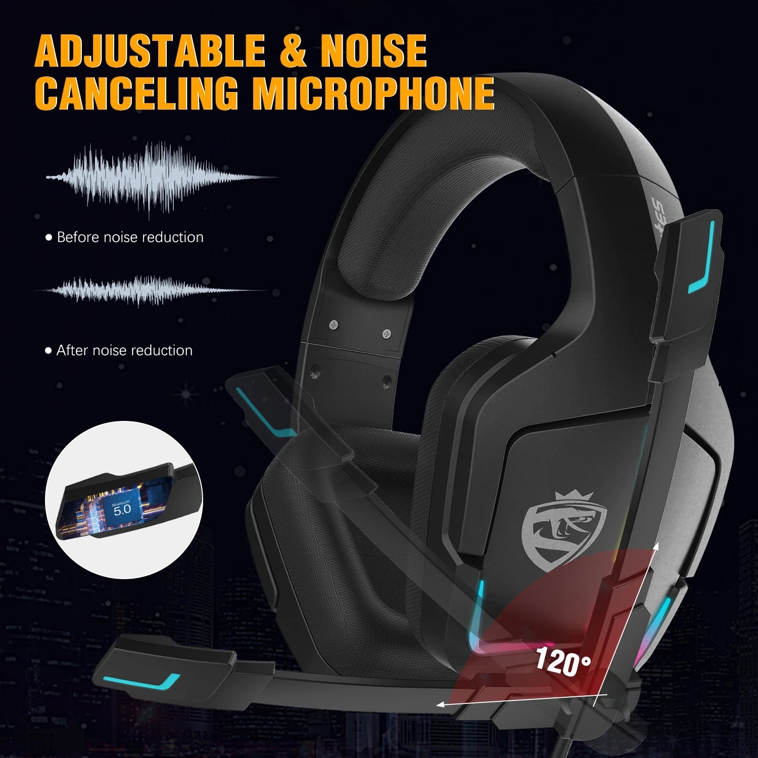 SoulBytes Gaming Noise Canceling Headphones For Ps4 ps5 Xbox PC Nintendo Switch