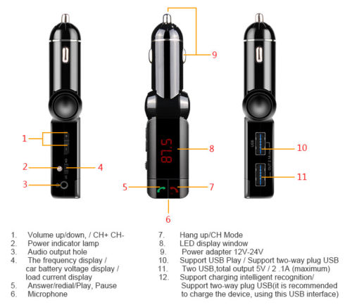 iTEQ Car Bluetooth FM Transmitter High Quality Soud Wireless  Car Kit Dual USB Charger Handsfree