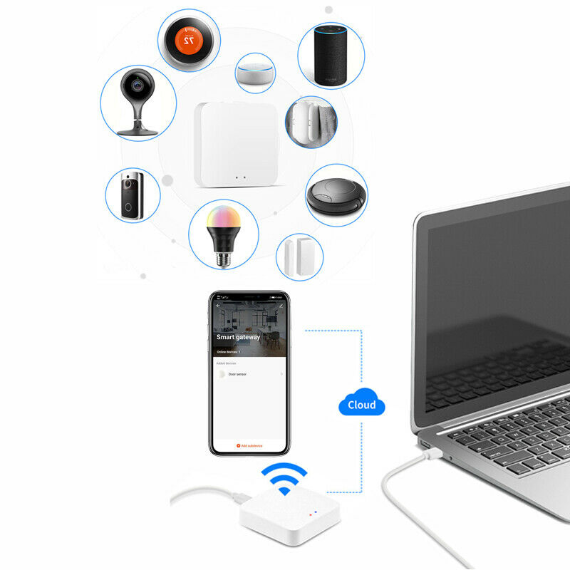 Tuya ZigBee Smart Gateway Hub Smart Home Bridge for All Tuya ZigBee 3.0 Smart Products