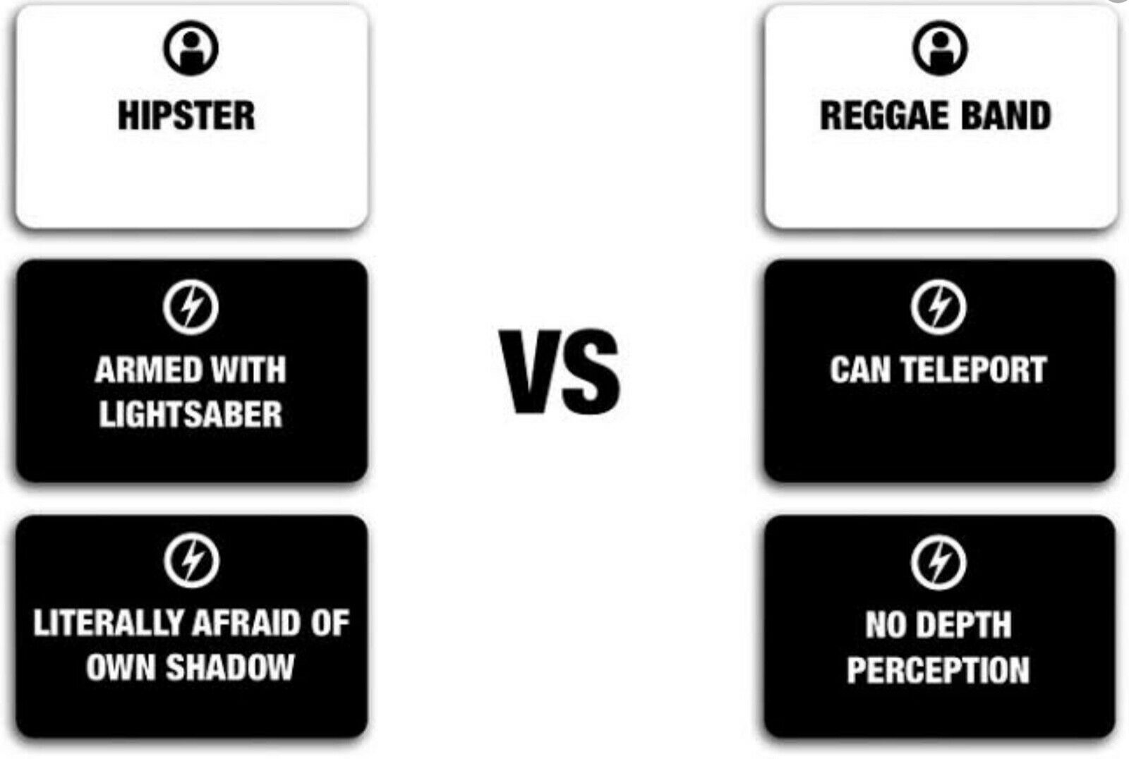 Superfight Card Game Party Game