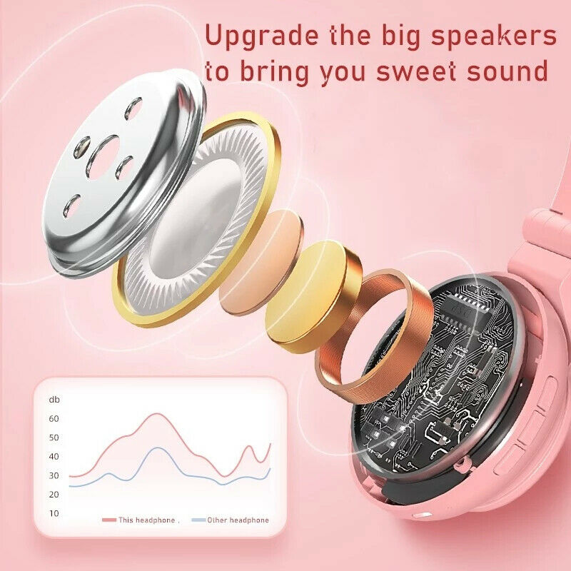TEQ Cute Kids Headphones Pink Glowing LED Wireless Unicorn Headphone