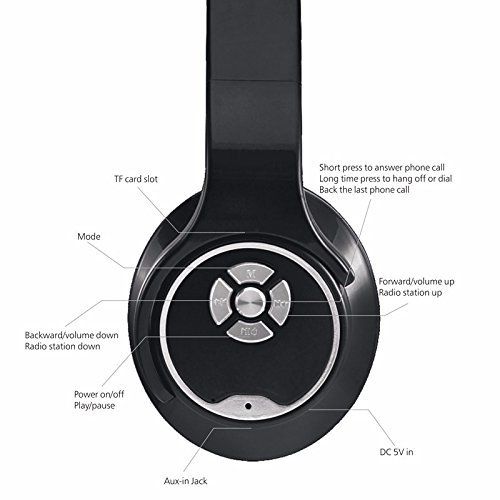 SODO  2 in 1 Bluetooth 4.2 Over-Ear Headset Headphone Speaker TF FM Radio
